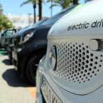 Smart Ushuaia Endesa 009 150x150