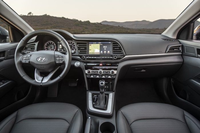 Hyundai Elantra 2019 22 700x466