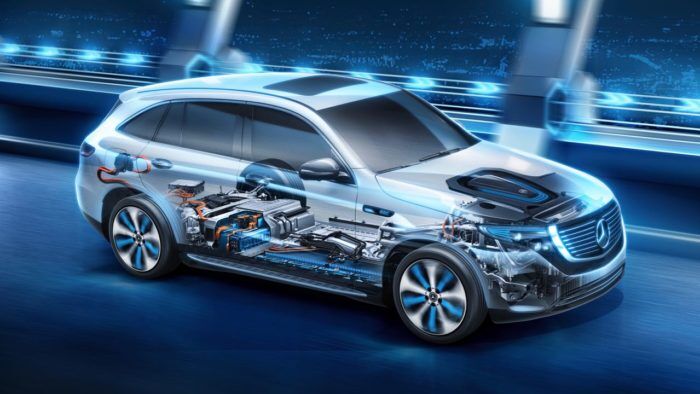 Mercedes EQC 2019 Tecnica 3 700x394
