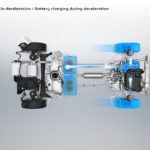 PEUGEOT 3008PHEV HY4 1809TECH 320 150x150