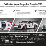 Porsche 935 Moderno 12 150x150