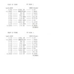 Jeep Grand Cherokee Trackhawk Hennessey 2 150x150