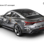 Audi E Tron Gt Concept 11 150x150