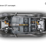 Audi E Tron Gt Concept 12 150x150
