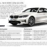 Bmw 330e Berlina 2 150x150