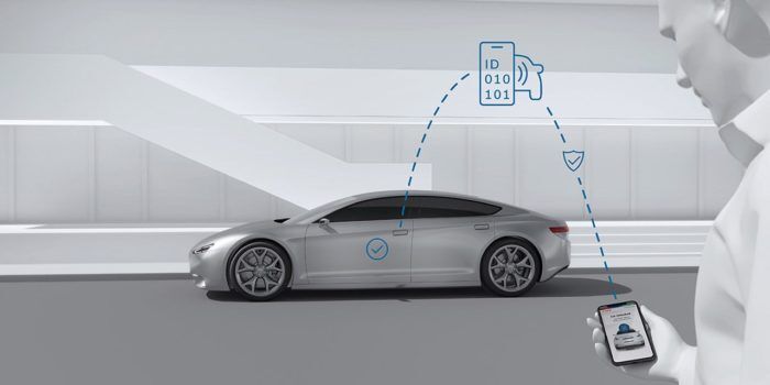 Perfectly Keyless Security 300dpi 700x350