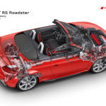 Audi Tt Rs Coupe 2019 3 150x150