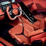 GFG Style Kangaroo 4 150x150