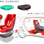 Fiat Concept Centoventi 1 150x150