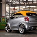 Smart Forease Plus 6 150x150