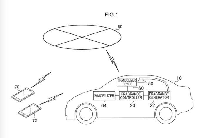 Gas Lacrimogeno Toyota 700x470