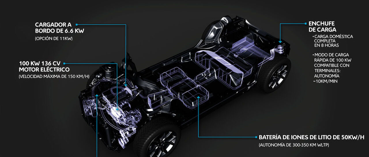 Todas las noticias de coches en un solo portal: Pruebas, fotos, vídeos, informes...