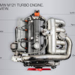 Motor Bmw Dtm 17 150x150