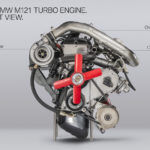 Motor Bmw Dtm 22 150x150