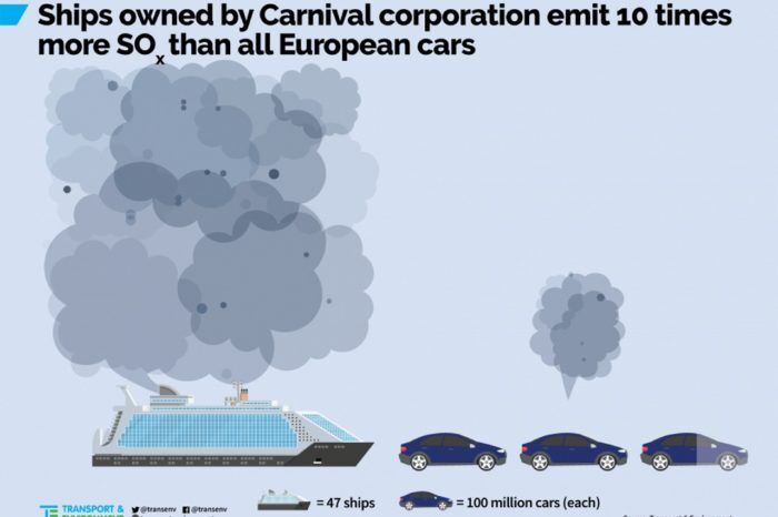 AirPollution Carnival 700x466