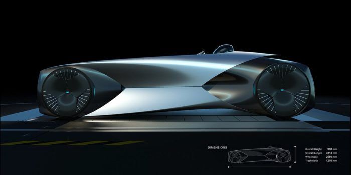 Concept Chariot 2 700x349