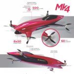 Airspeeder 18 150x150