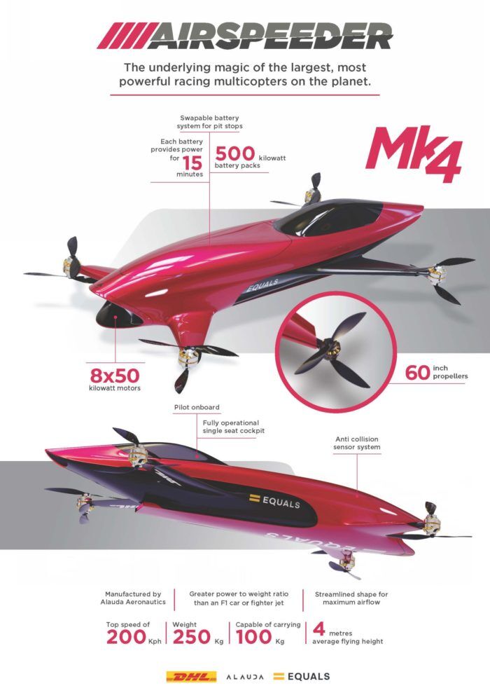 Airspeeder 18 700x989