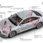 Audi A8 Suspension Activa Predictiva 4 150x150