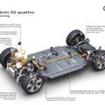 Audi E Tron 50 Quattro 13 150x150