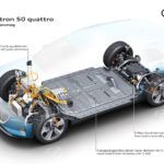 Audi E Tron 50 Quattro 14 150x150