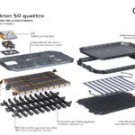 Audi E Tron 50 Quattro 15 150x150