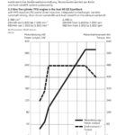 Audi RS Q3 Sportback 10 150x150
