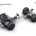 Audi RS Q3 Sportback 2 150x150