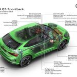 Audi RS Q3 Sportback 22 150x150