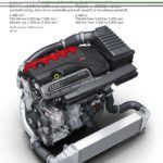 Audi RS Q3 Sportback 7 150x150