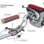 Audi RS Q3 Sportback 9 150x150