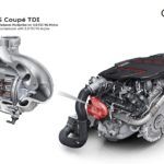 Audi S5 Coupe TDI 2020 16 150x150