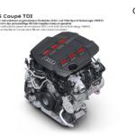 Audi S5 Coupe TDI 2020 17 150x150