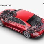 Audi S5 Coupe TDI 2020 18 150x150