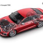 Audi S5 Coupe TDI 2020 19 150x150