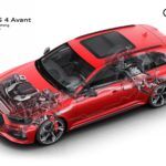 Audi RS4 Avant 2020 48 150x150