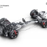 Audi RS4 Avant 2020 49 150x150