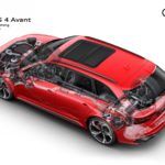 Audi RS4 Avant 2020 50 150x150