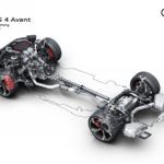 Audi RS4 Avant 2020 51 150x150