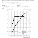 Audi RS4 Avant 2020 52 150x150