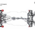 Audi RS4 Avant 2020 60 150x150