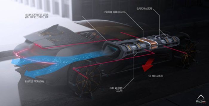 BAT80 Batmovil 7 700x354