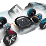 Mitsubishi MI Tech Concept 10 150x150