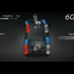 Nissan Leaf Prototipo Doble Motor Electrico 7 150x150