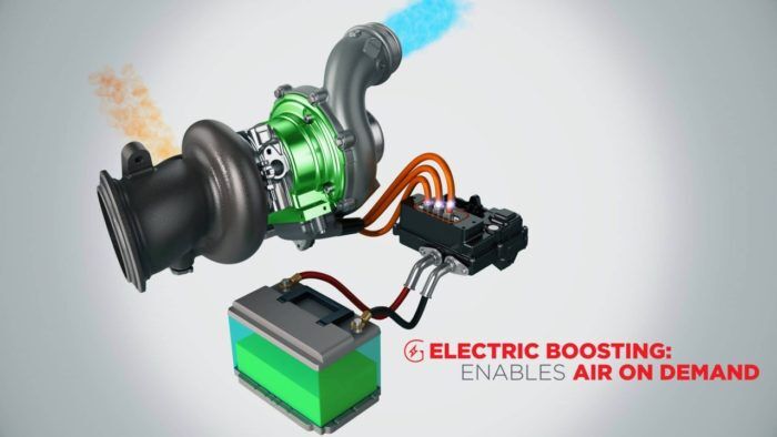 Turbo Electrico Garrett 2 700x394