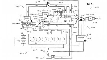 FCA patenta un sorprendente (y misterioso) motor de seis cilindros en línea turbo