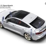 Audi RS 5 Sportback 2020 Tecnica 10 150x150