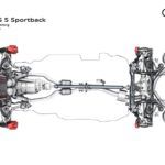 Audi RS 5 Sportback 2020 Tecnica 13 150x150