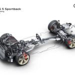 Audi RS 5 Sportback 2020 Tecnica 2 150x150