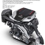 Audi RS 5 Sportback 2020 Tecnica 6 150x150